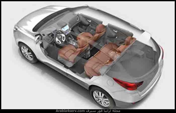هيونداي-ix35-2015-4