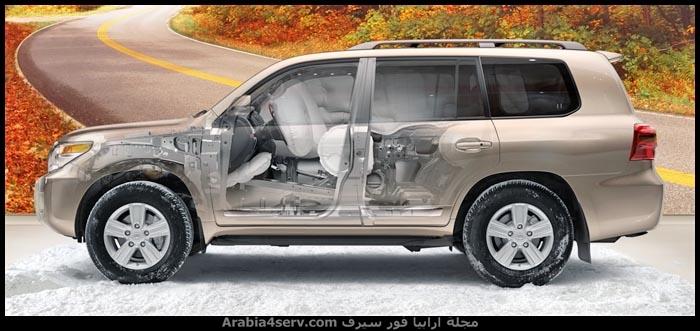 تويوتا-لاند-كروزر-2015-Toyota-Land-Cruiser-2